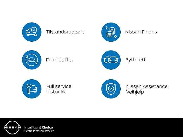 Nissan Ariya 63Kwh Advance: 360kam, Adaptiv cruise, Rattvarme ++